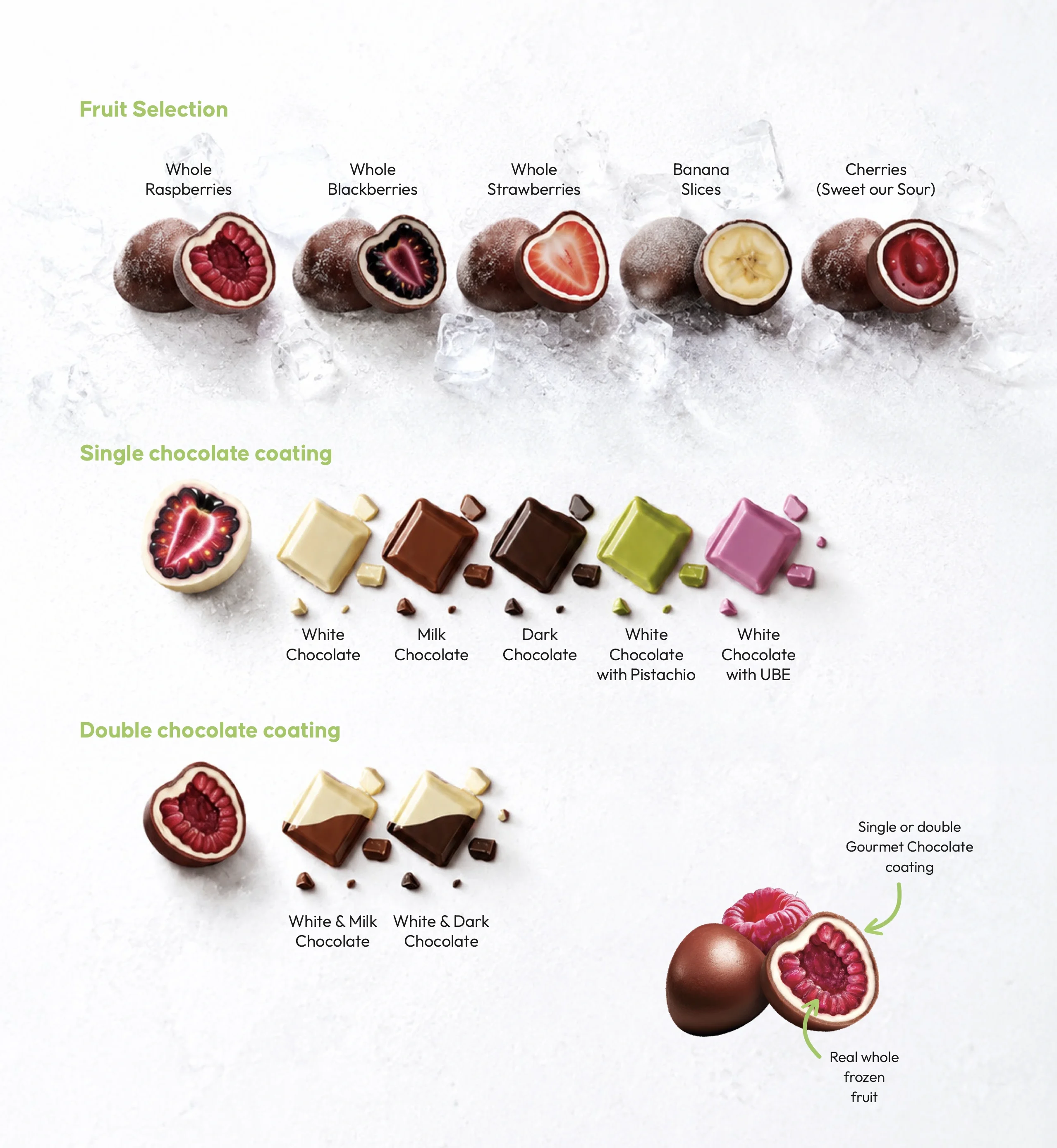 Catalogue page: frozen